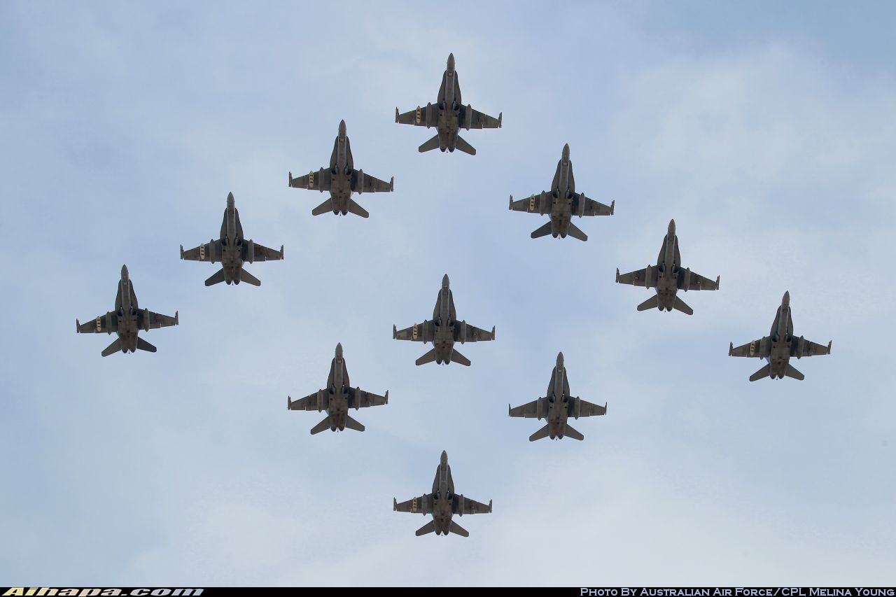 麦克唐纳-道格拉斯 F/A-18A&ldquo;大黄蜂&rdquo; \vert{} ID:18601